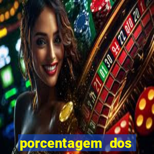 porcentagem dos slots pp